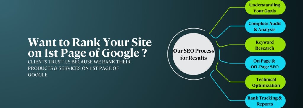 Search Engine Optimization